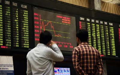 PSX closed on a negative note, by falling 463 points