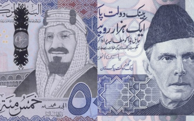 SAR to PKR Exchange Rate – June 30, 2025