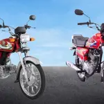 Honda Bike 70, CG 125, prices surge in Pakistan after fresh Tax imposition