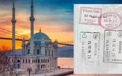 Turkey Visa Fee for Pakistanis in May 2024