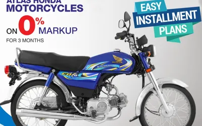 Honda CD 70 Zero Markup Installment Plan- March 2024