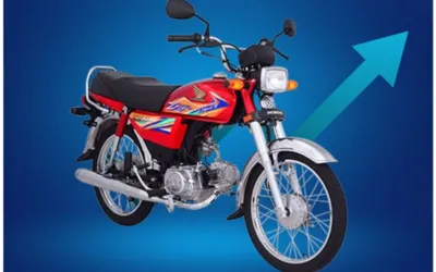 Honda CD 70 new price in Pakistan