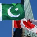 IELTS fee for Canada express entry from Pakistan, 2024 update