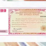 Rs100 Prize Bond list 2024 – Check Draw Date and Balloting Details