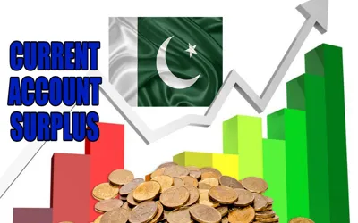 Pakistan’s current account hits record high in March 2025