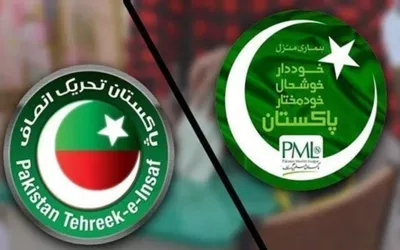 Govt-PTI third round of talks expected on January 15