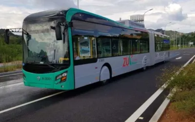 BRT Eid ul Adha Timings: Service Operational with New Schedule!