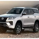 Toyota Fortuner New Price in Pakistan & Features – July 2024