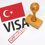 Turkey visit visa latest fee from Pakistan- July 2024