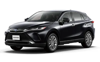 Toyota Harrier new Price in Pakistan- February 2024