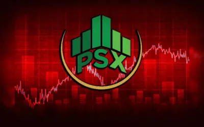 PSX gains 373 points during week as market recovers