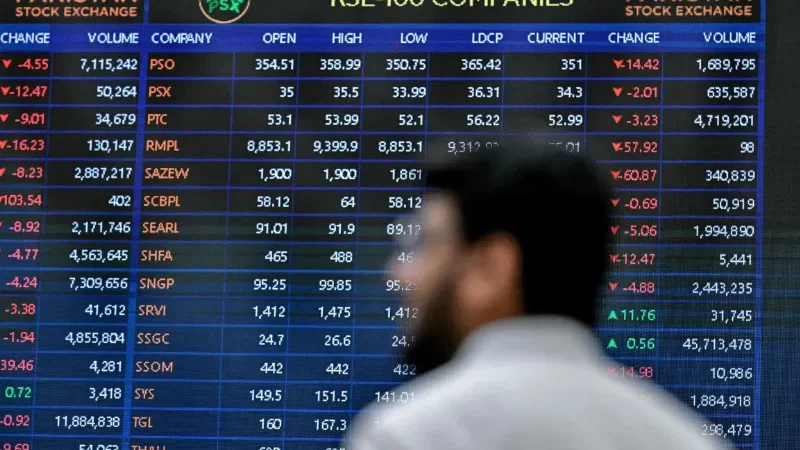 Pakistan stock exchange loses 1,066 points in weekly trading - business week, investor sentiment, KSE-100 Index, Stock Exchange