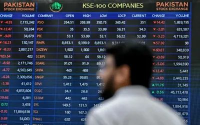 Pakistan stock exchange loses 1,066 points in weekly trading