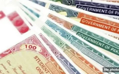Rs750 prize bond draw No. 108 results announced