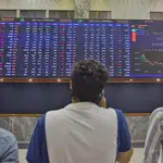 Pakistan stock exchange Gains 4,034 Points during week