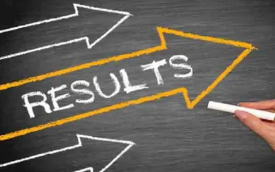 BISE Lahore 9th class result 2024 update