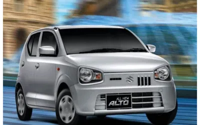 Suzuki Alto Installment Calculator in Pakistan for August 2024