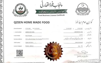 Punjab Food Authority license fee for marriage halls - Sept 2024
