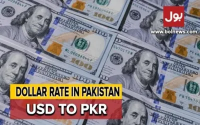 USD to PKR and other currency rate in Pakistan – 15 September 2024