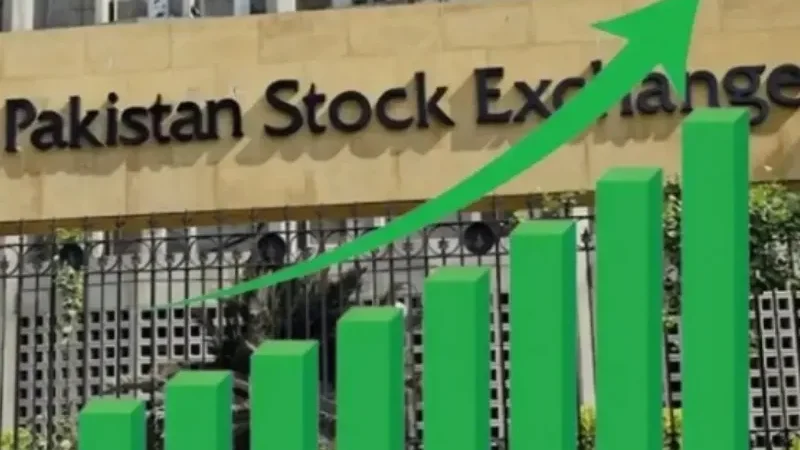 KSE-100 Index