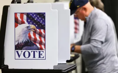 Early voting returns may mislead US election results