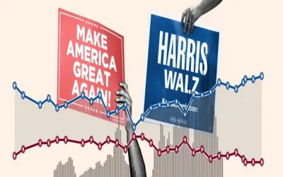 Top 7 charts that highlights US presidential campaign 2024