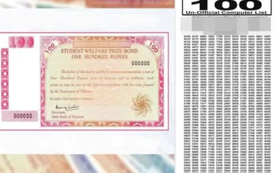 Rs100 prize bond winner list announced today – Nov 15, 2024