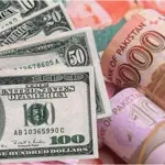 US Dollar Rate in Pakistan on Dec 6 Up by 0.06 Paisa to Rs278.00