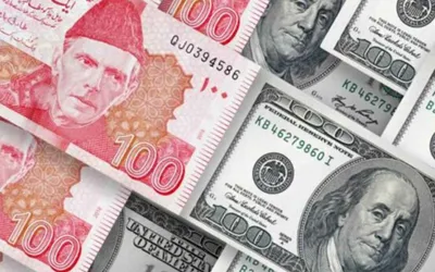 US dollar rate in Pakistan on Dec 31 up by 0.8 paisa to Rs278.55