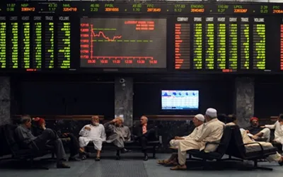PSX reaches new high, crosses 75000 milestone