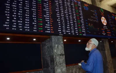 KSE-100 climbs nearly 5,800 points in strong weekly rally