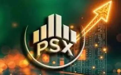 PSX surges, index crosses 190,000 mark