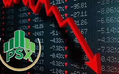 PSX posts sharp weekly decline amid selling pressure