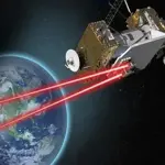China successfully tests high-speed satellite-to-ground laser communication