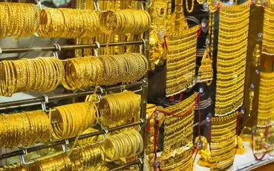 Gold prices surge by Rs 11,100 per tola in Pakistan