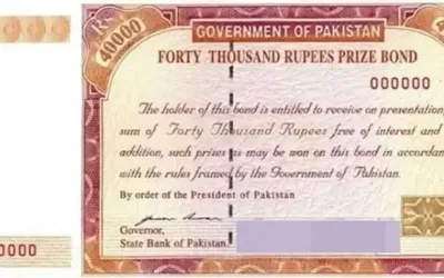 Rs.40000 Prize Bond Winners list Dec 10, 2025 Draw: Check Here