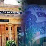 State Bank of Pakistan’s foreign reserves surge by $12 million