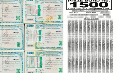 Rs. 1500 Prize Bond August 2025 Draw: Schedule, Prizes, and Tax Details