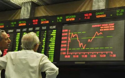 KSE-100 index hits historic high on fourth consecutive day