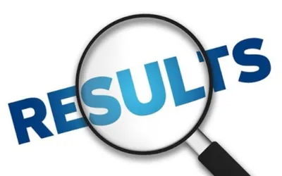 BISE Punjab board class 9th results announced- Check online here